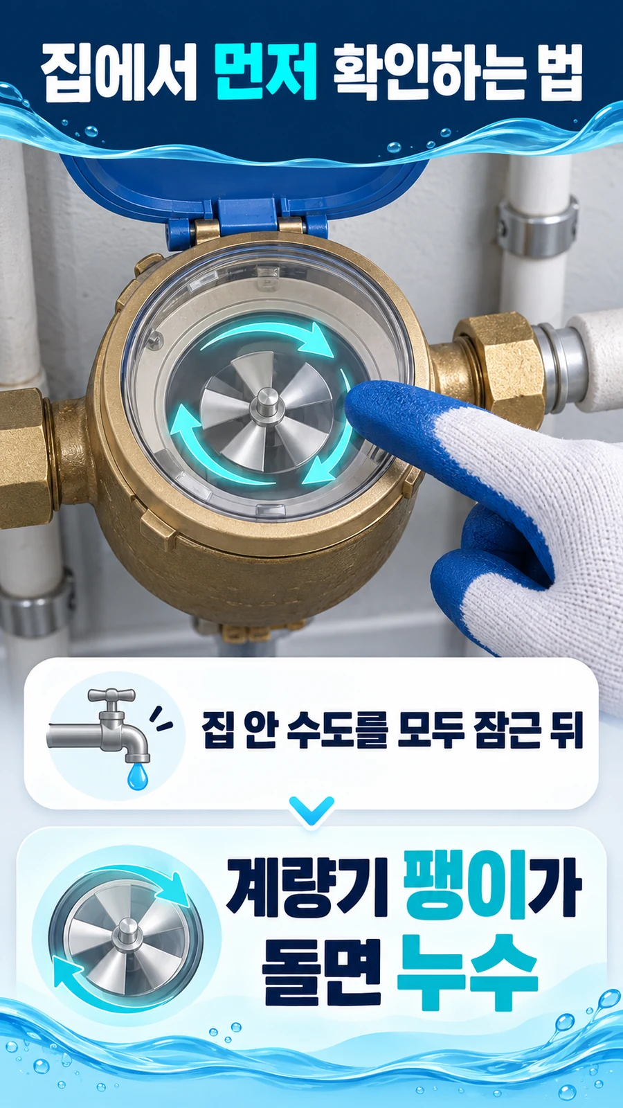 안산 누수탐지 — 누수 자가 점검, 집 안 수도를 모두 잠근 뒤 수도계량기 팽이가 도는지 확인